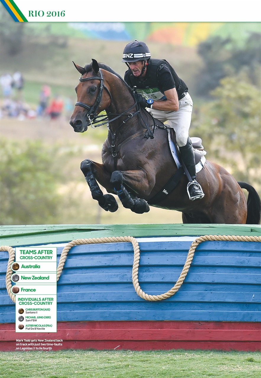 Horse & Hound Preview Pages