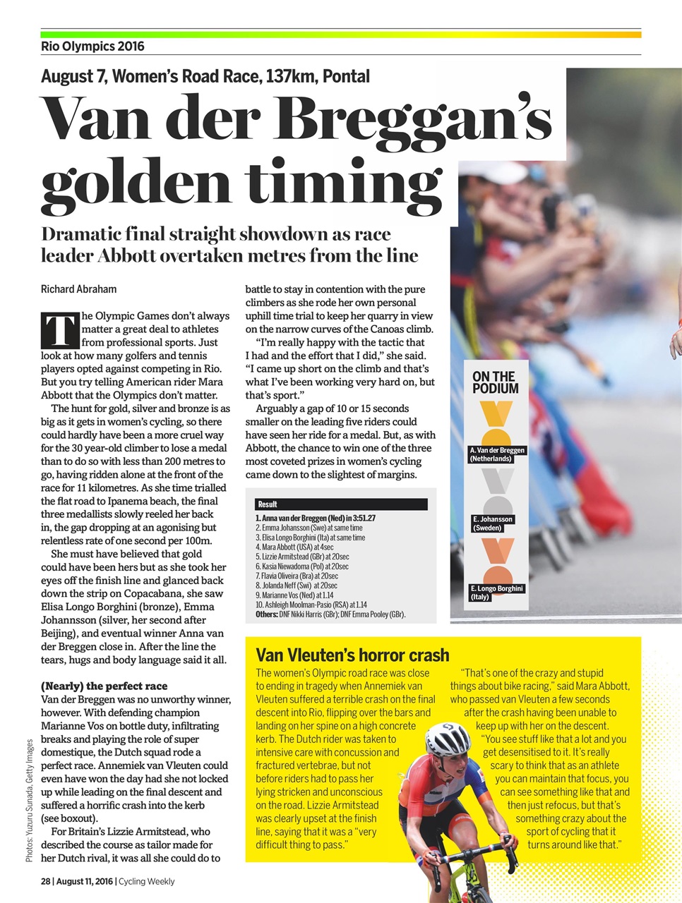 Cycling Weekly Preview Pages