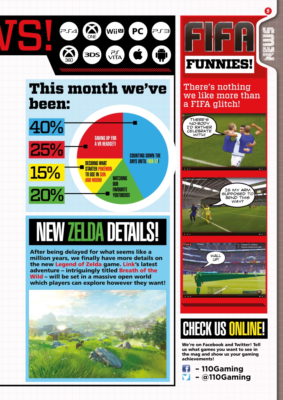 110% Gaming Preview Pages