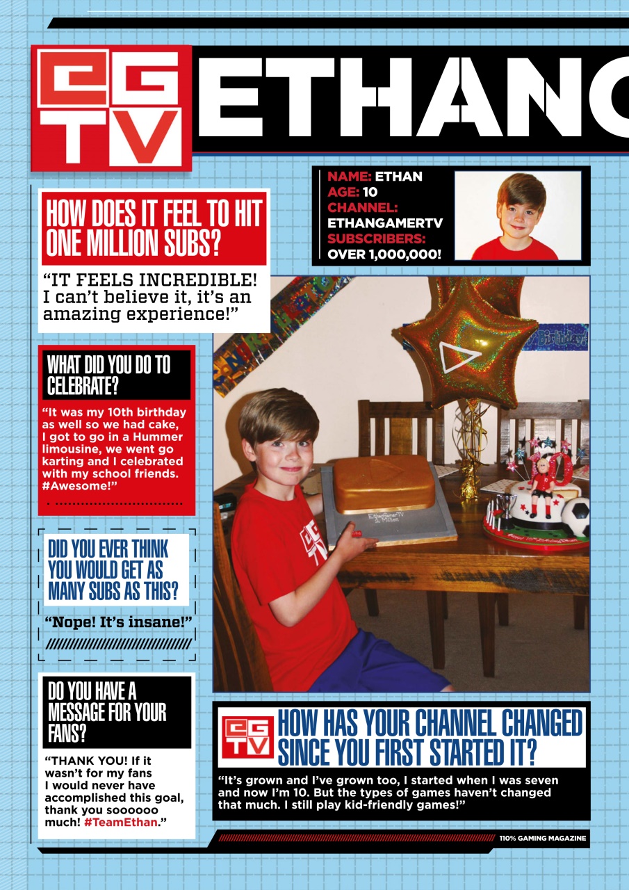 110% Gaming Preview Pages