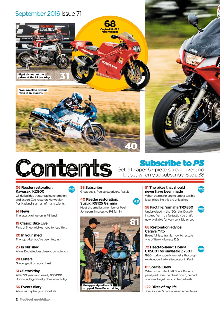 Practical Sportsbikes Preview Pages