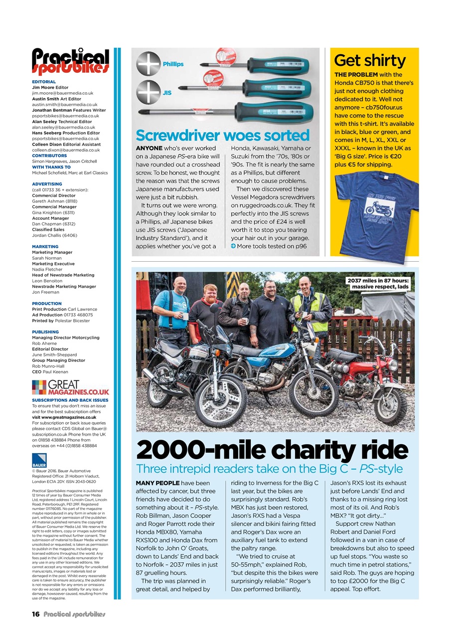 Practical Sportsbikes Preview Pages
