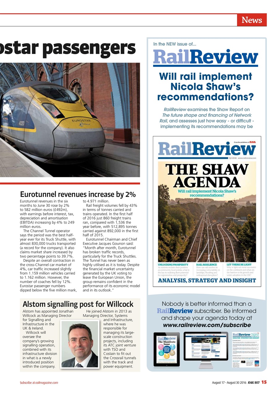 Rail Preview Pages
