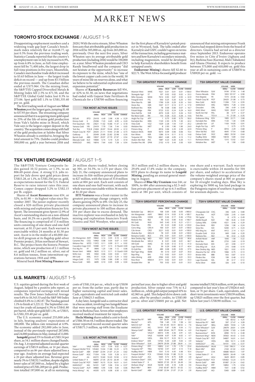 The Northern Miner Preview Pages