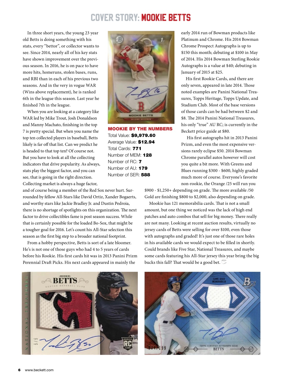 Beckett Baseball Magazine Preview Pages