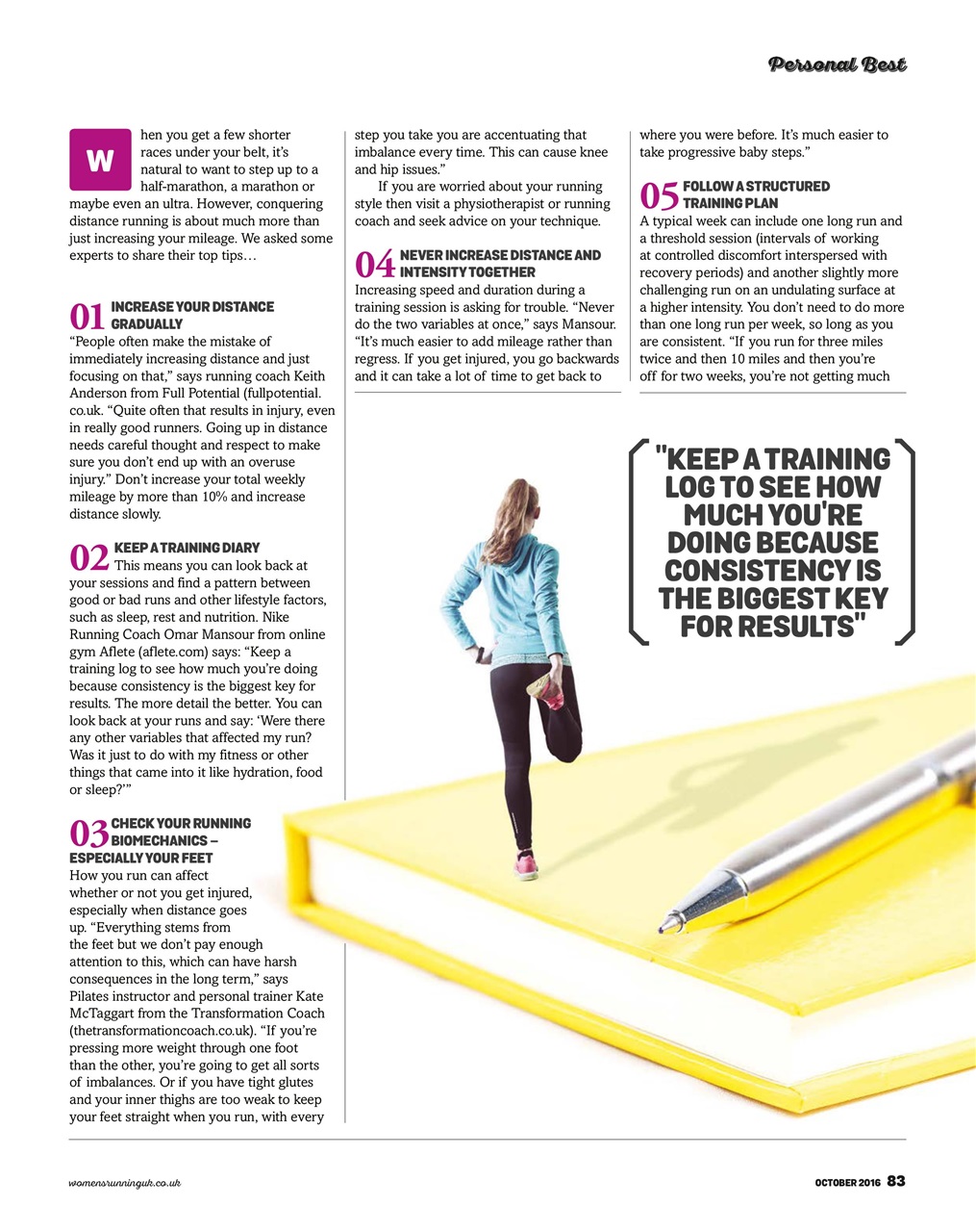 Women’s Running Preview Pages