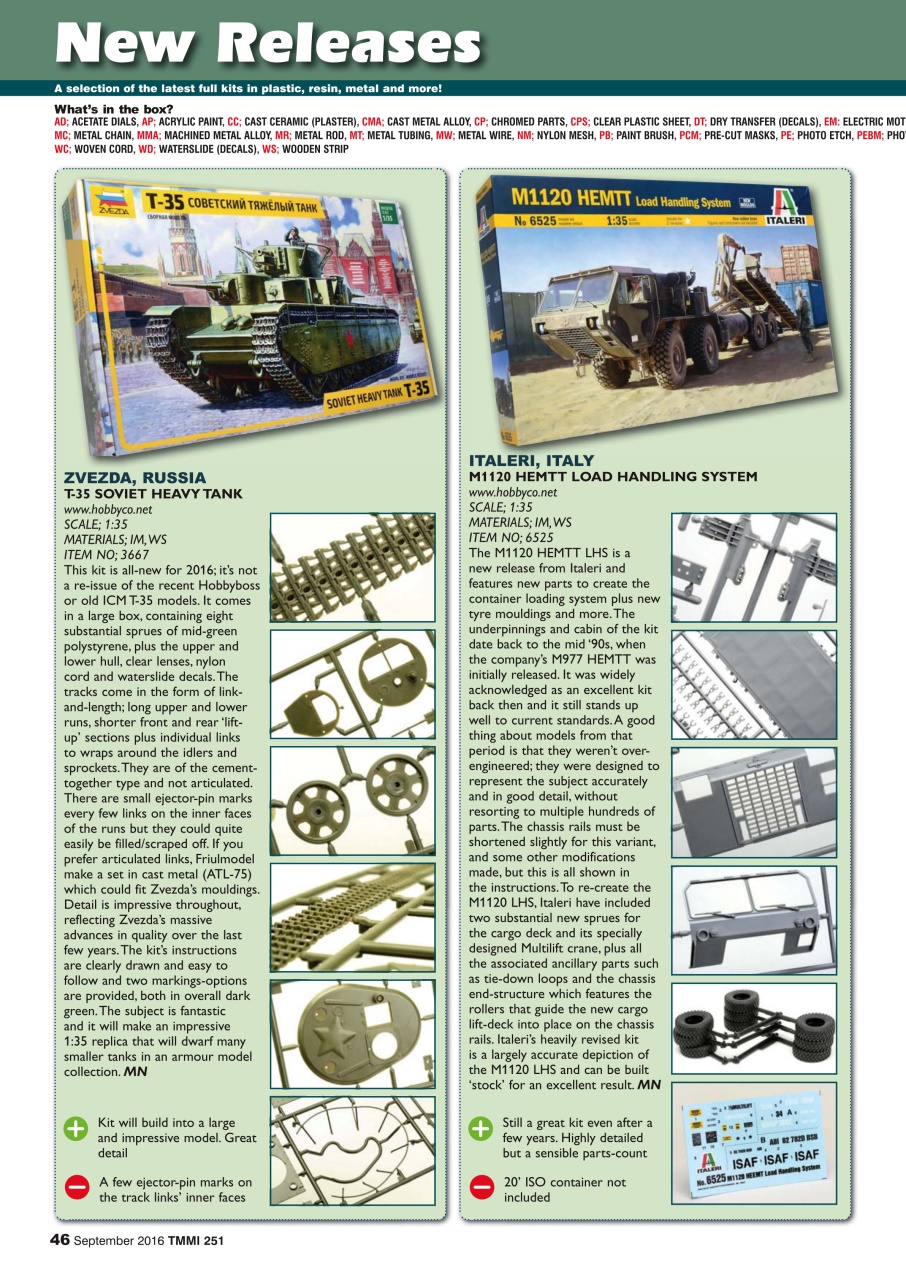 Tamiya Model Magazine Preview Pages