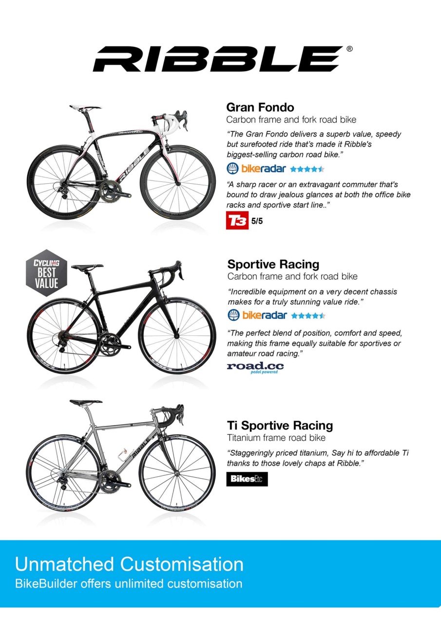 220 Triathlon Magazine Preview Pages