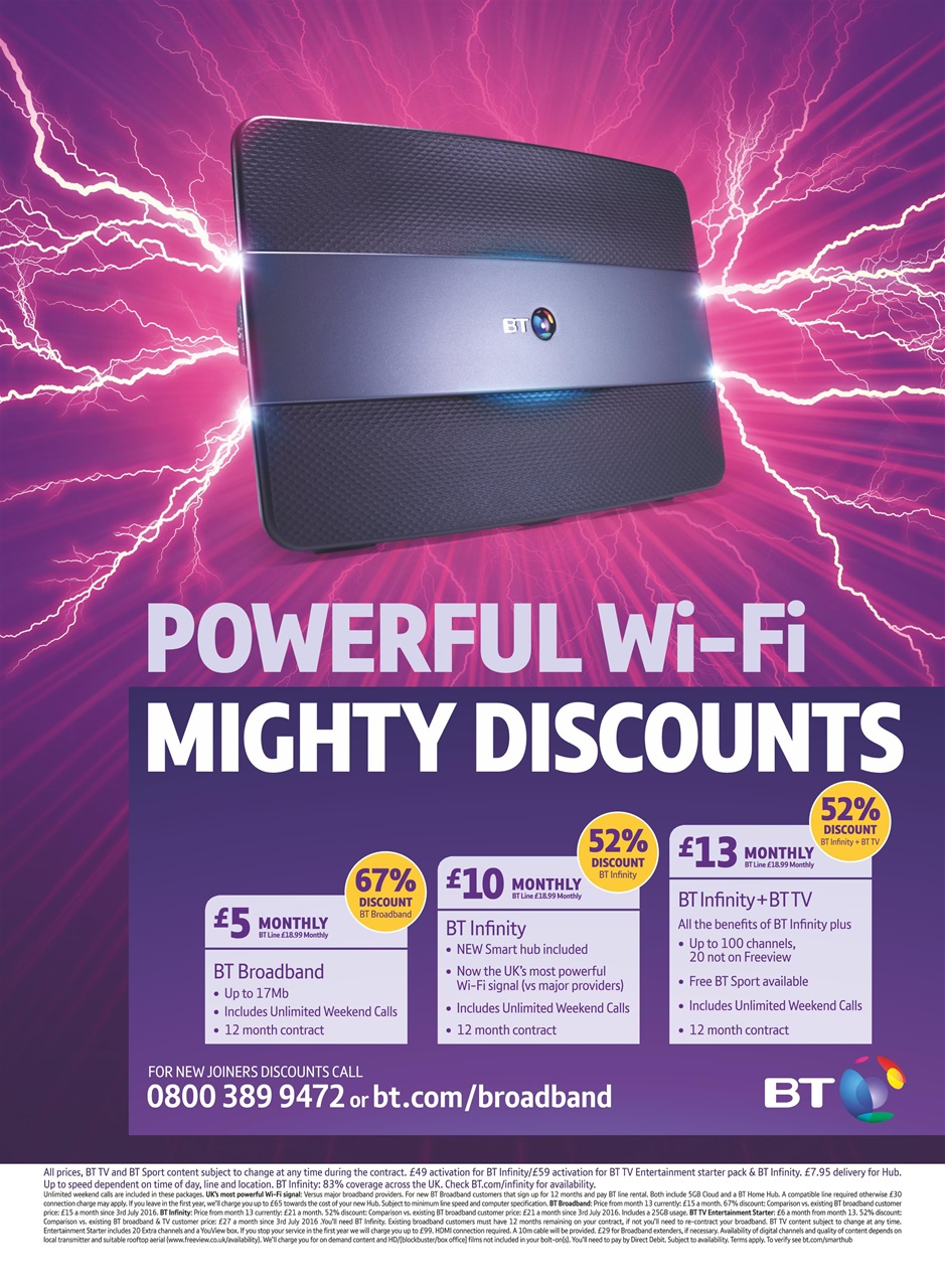 TV Times Preview Pages