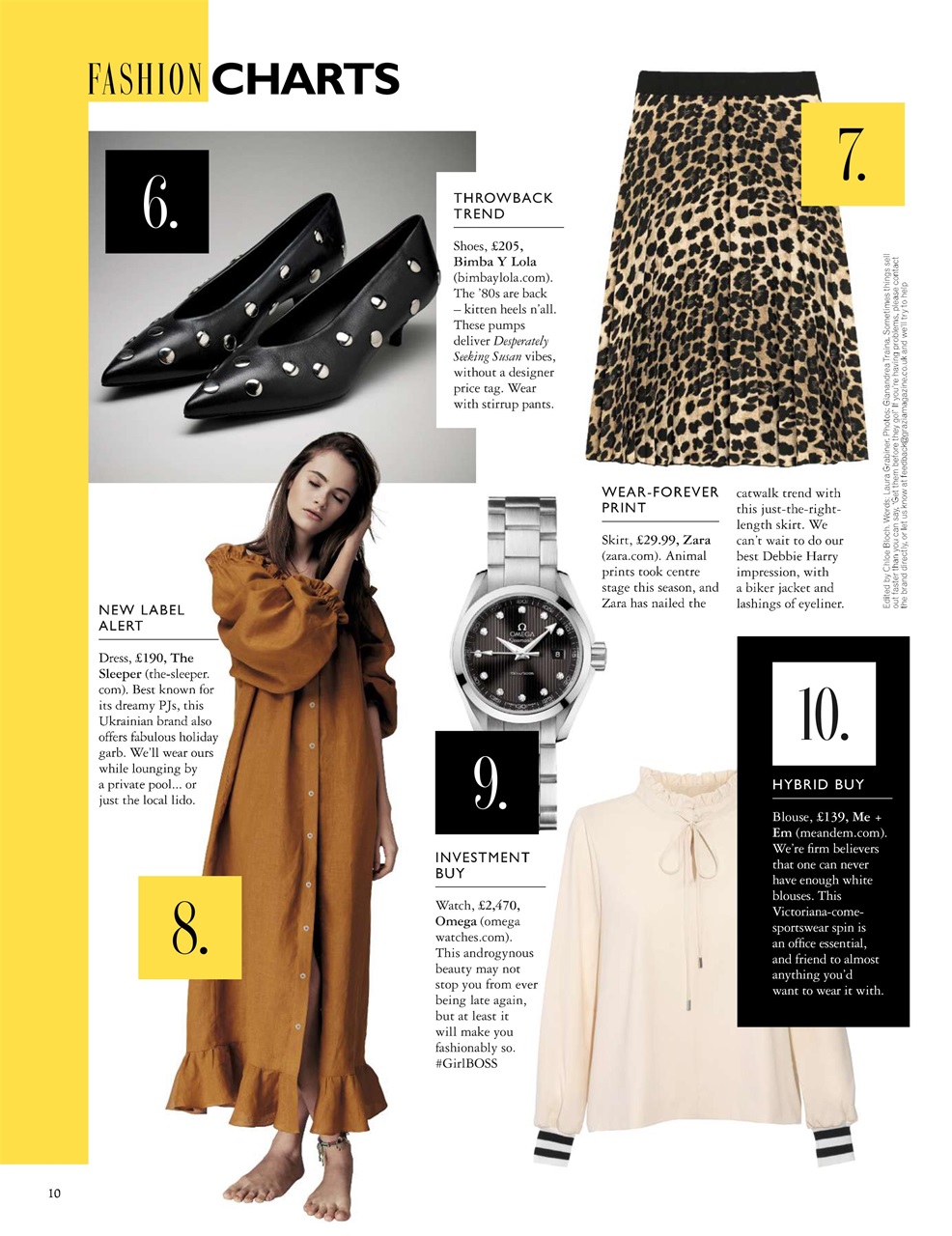 Grazia Preview Pages