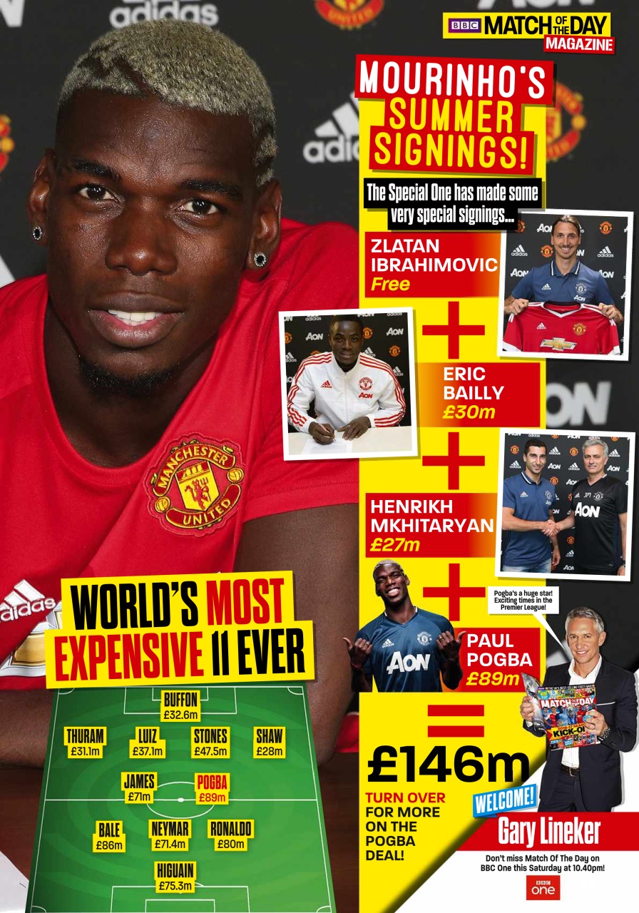 Match of the Day Preview Pages