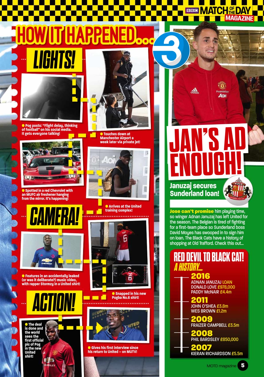 Match of the Day Preview Pages