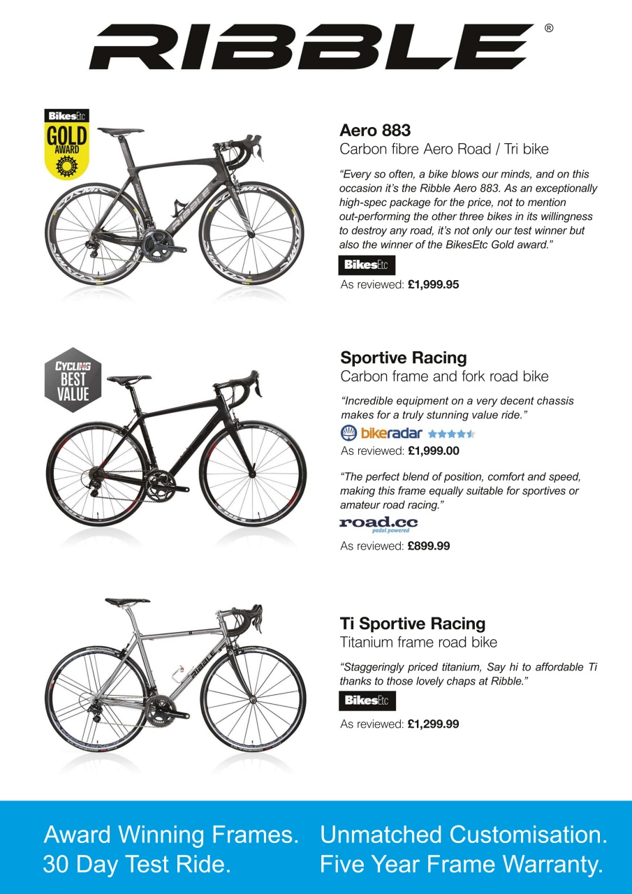 Cycling Plus Preview Pages