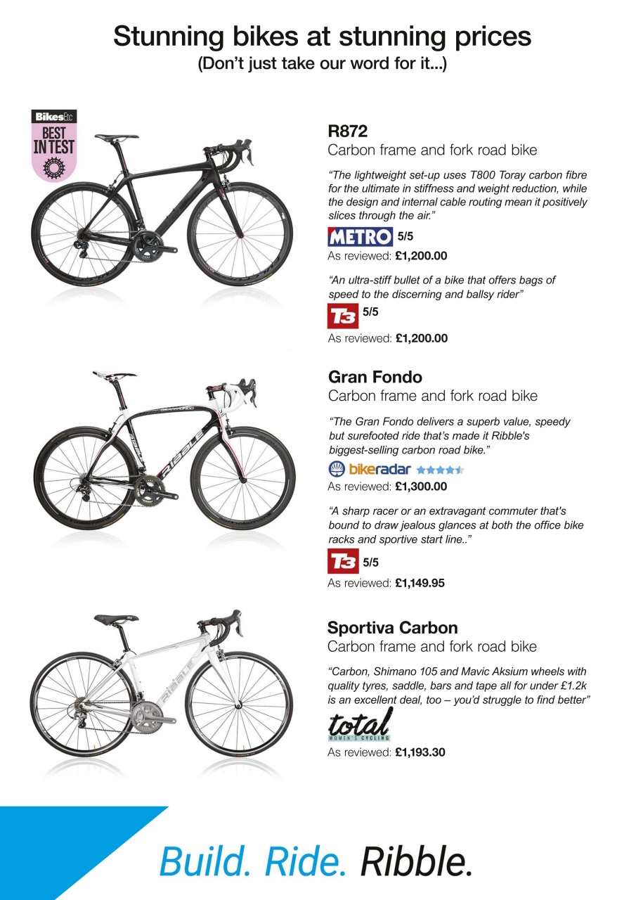 Cycling Plus Preview Pages