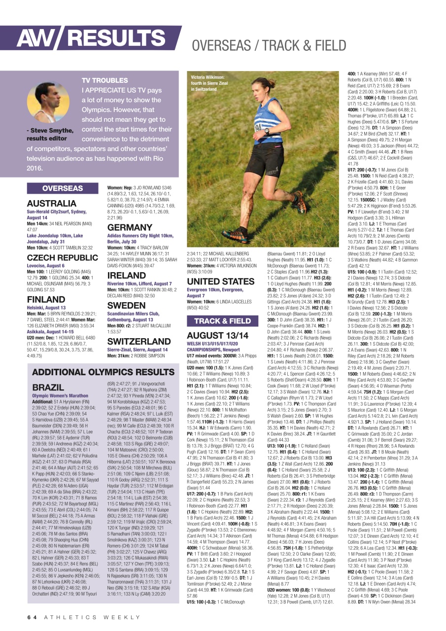 AW – Athletics Weekly Magazine Preview Pages