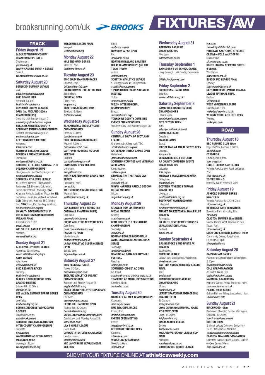 AW – Athletics Weekly Magazine Preview Pages