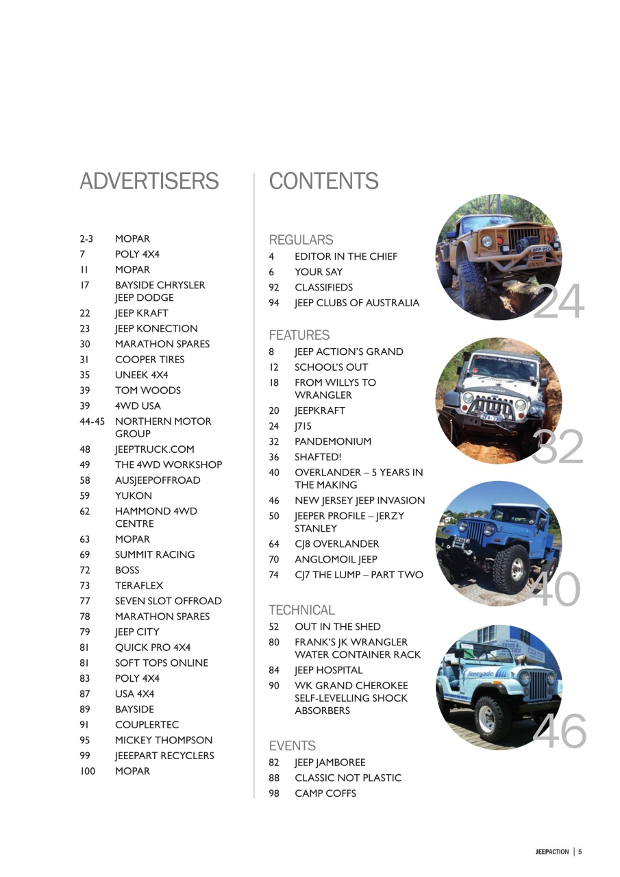 Jeep Action Preview Pages