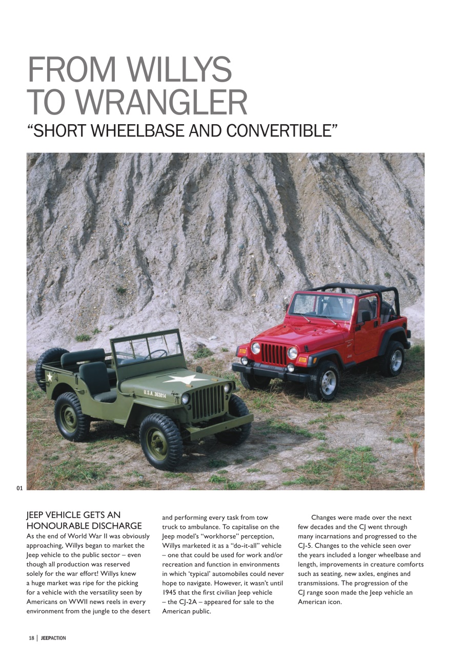 Jeep Action Preview Pages