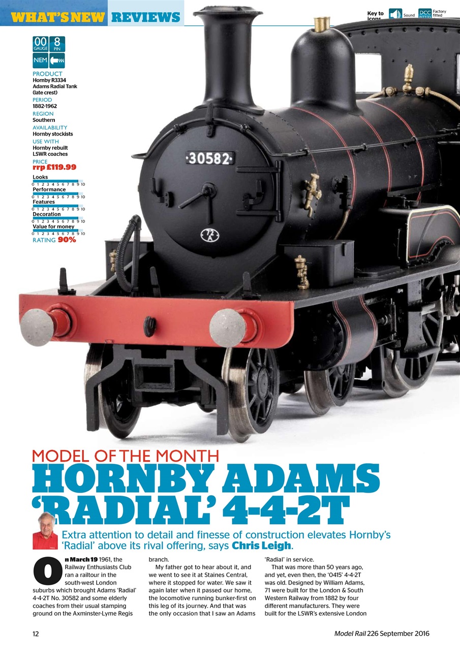 Model Rail Preview Pages
