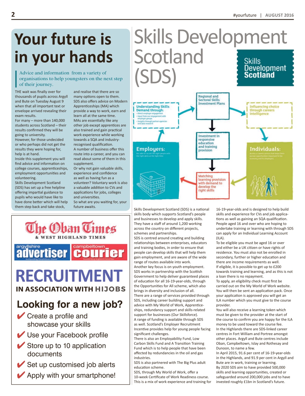 The Oban Times & Lochaber Times Preview Pages