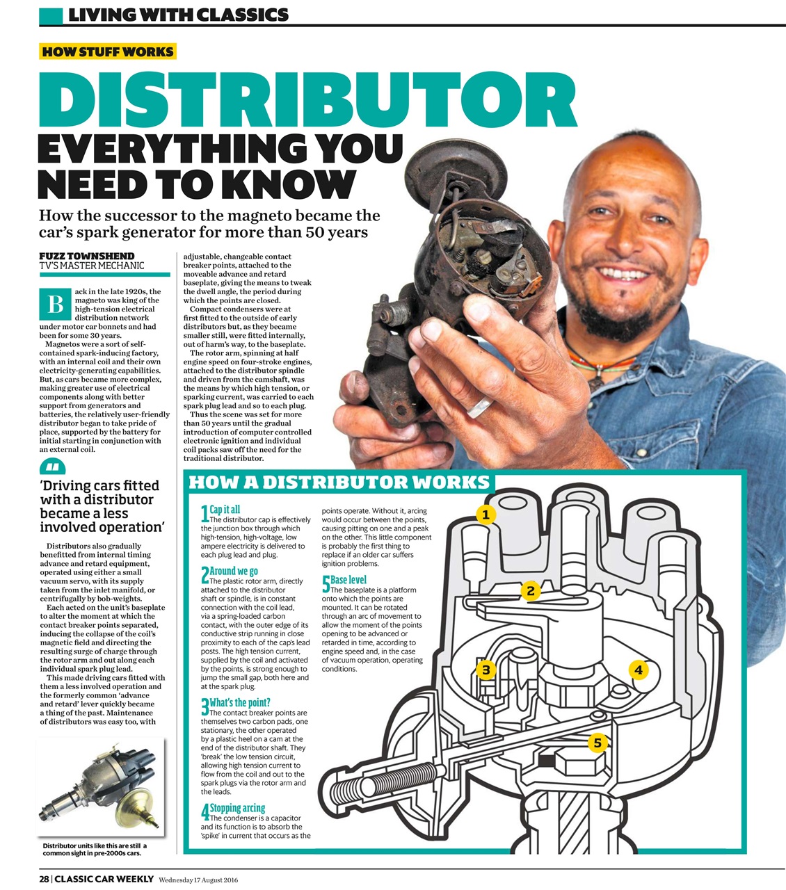 Classic Car Weekly Preview Pages