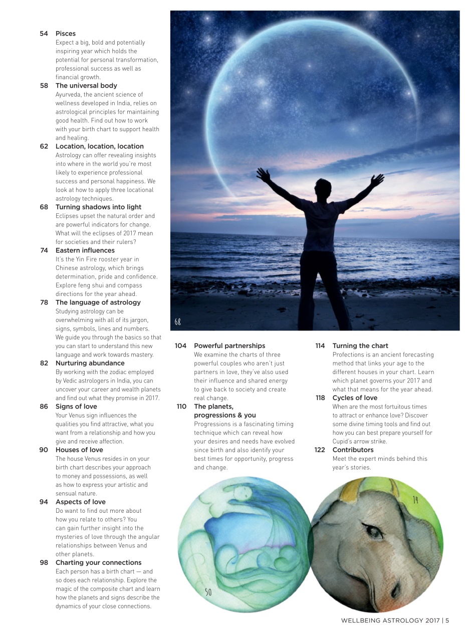 WellBeing For Life Preview Pages