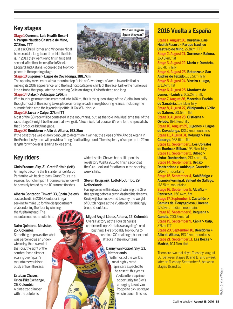 Cycling Weekly Preview Pages