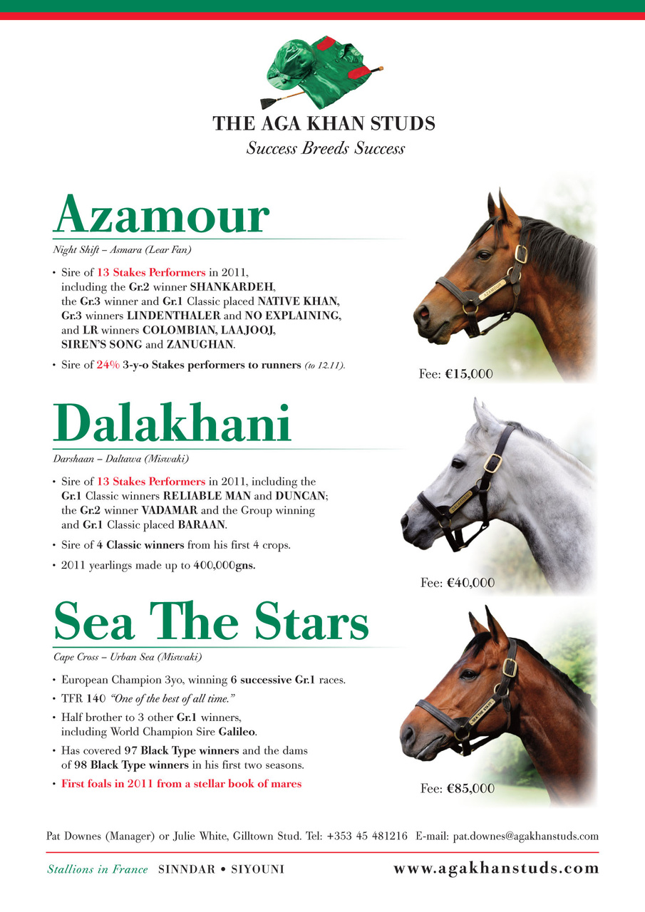 The Owner Breeder Preview Pages