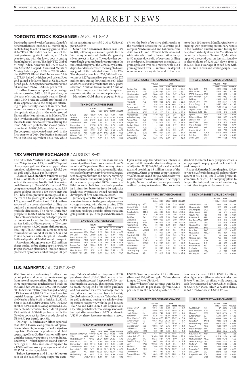 The Northern Miner Preview Pages
