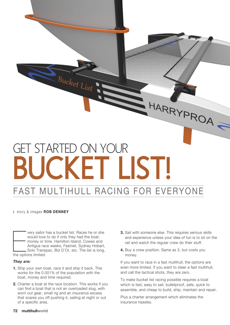 Multihull World Preview Pages