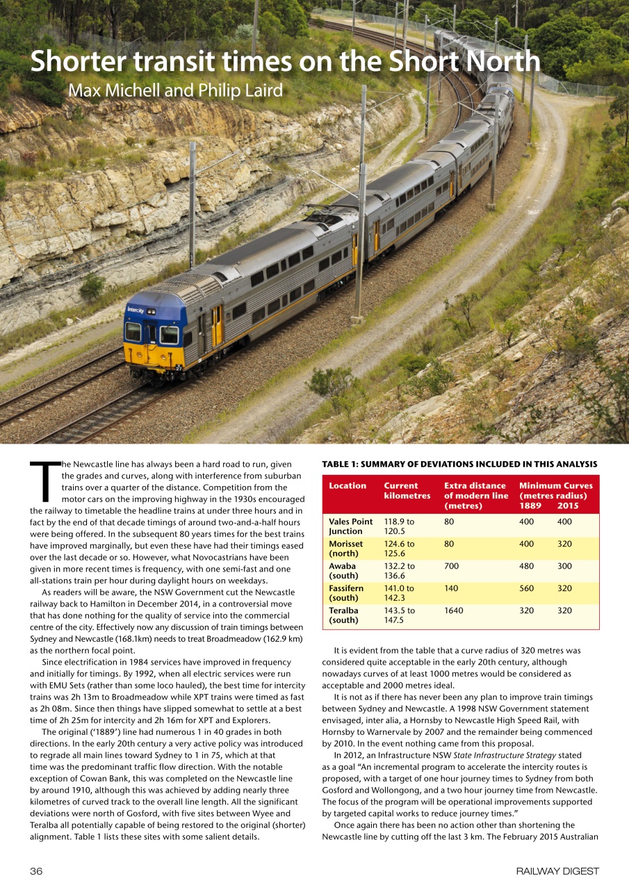 Railway Digest Preview Pages