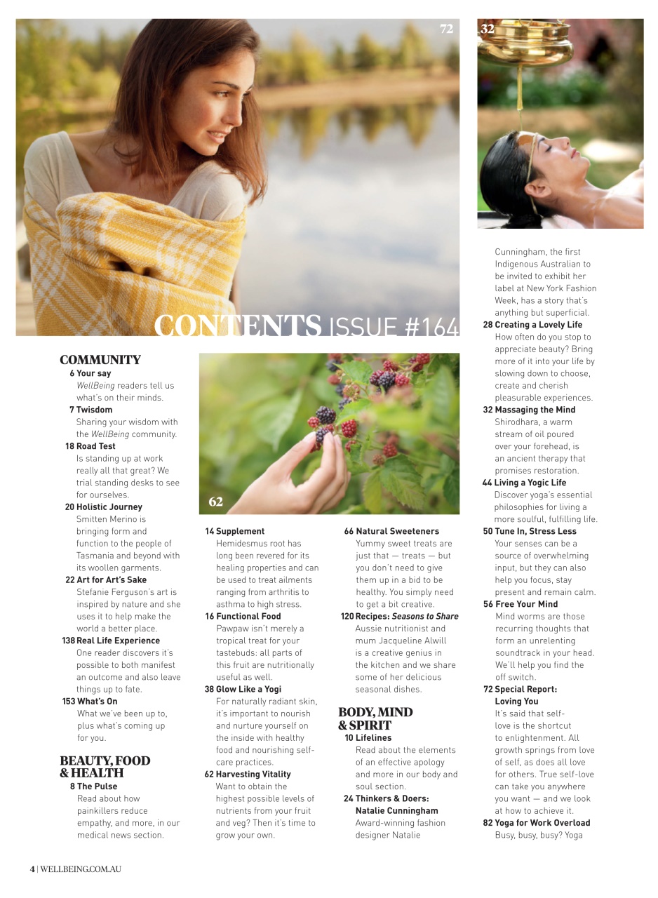 WellBeing Preview Pages