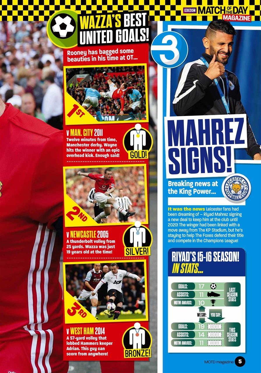 Match of the Day Preview Pages