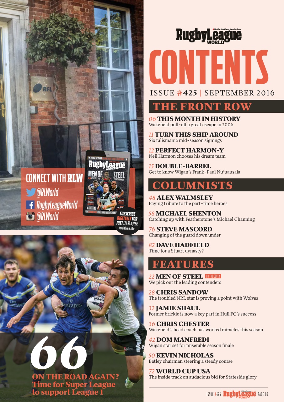 Rugby League World Preview Pages