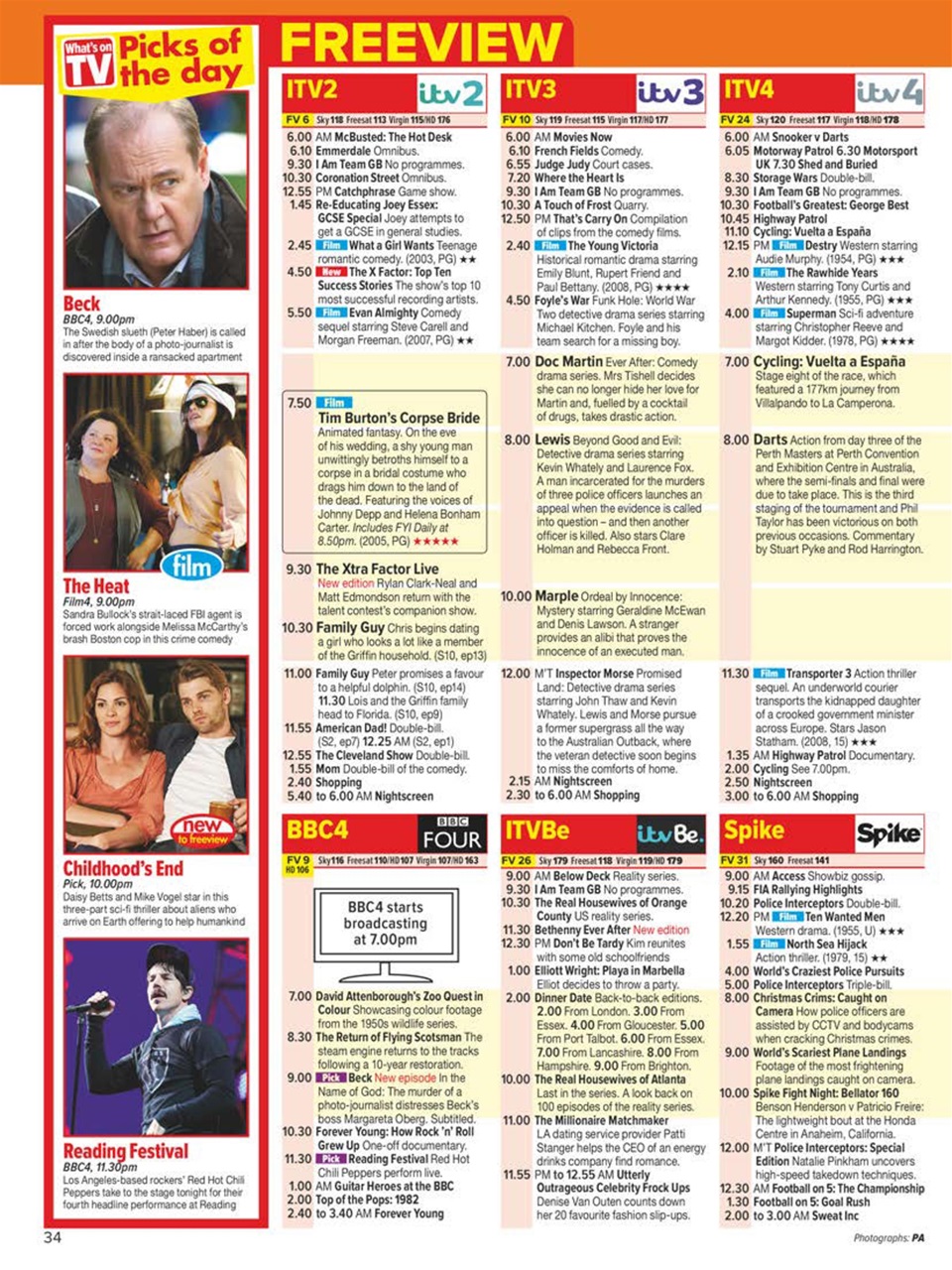 What's on TV Preview Pages