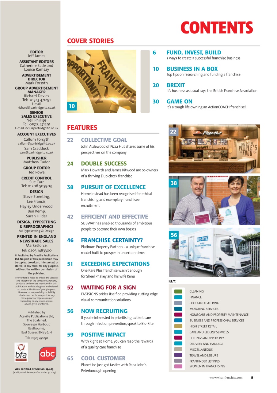 Making Money Preview Pages