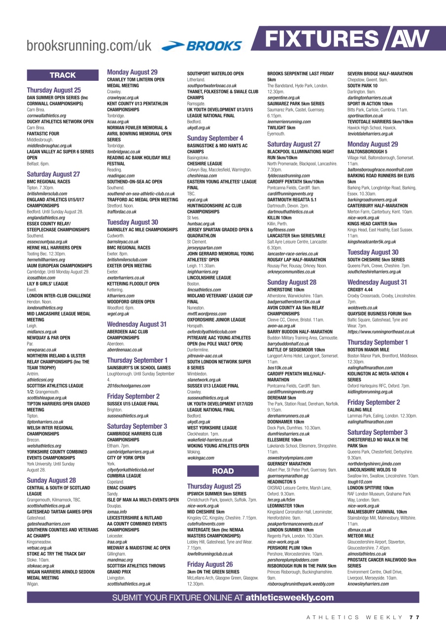 AW – Athletics Weekly Magazine Preview Pages