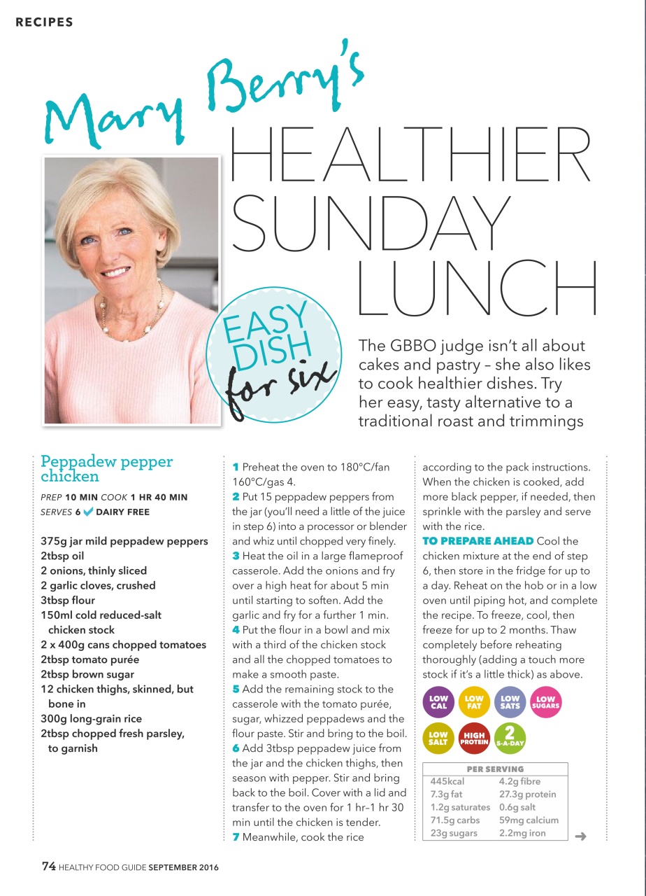 Healthy Food Guide Preview Pages