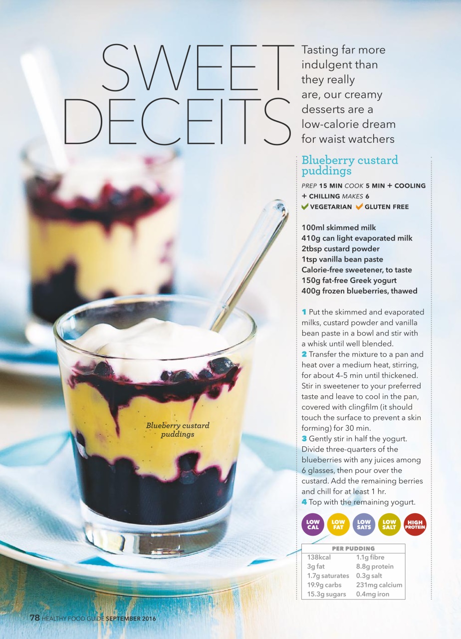 Healthy Food Guide Preview Pages