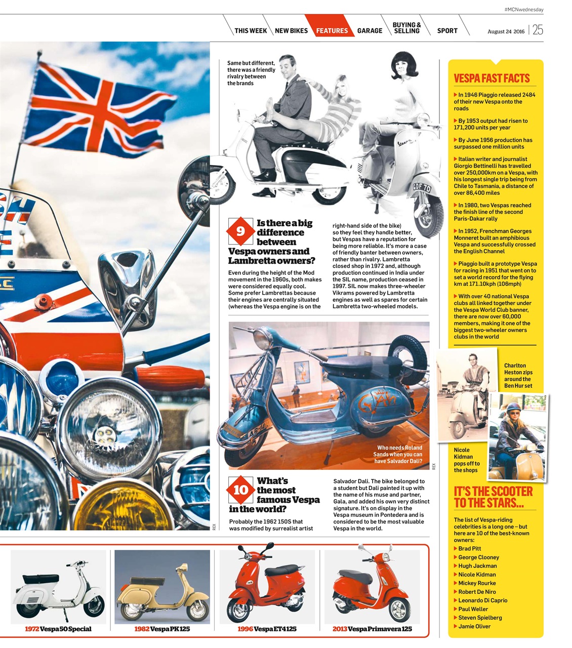 MCN Preview Pages