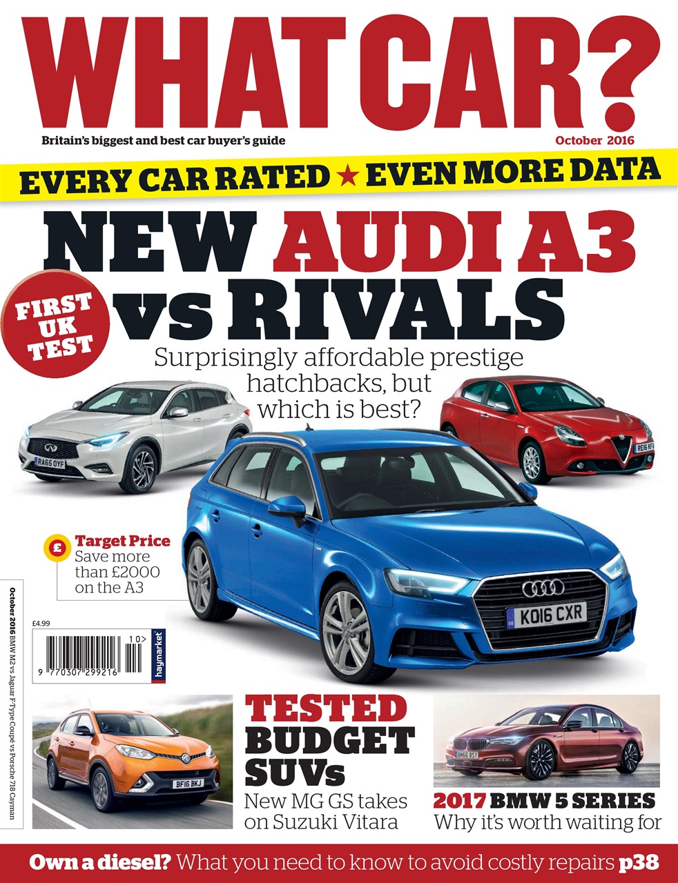 What Car? Preview Pages