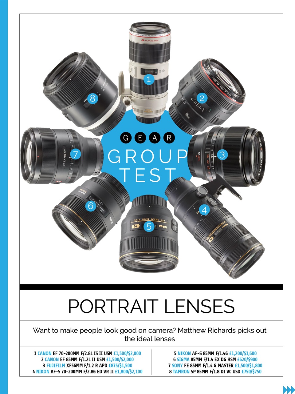 Photography Week Preview Pages