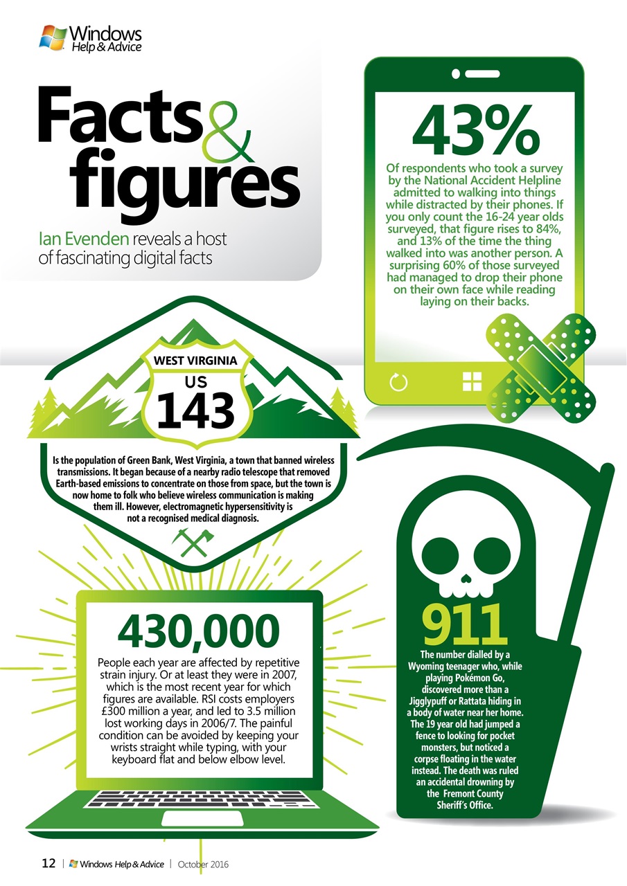 Windows Help & Advice Preview Pages