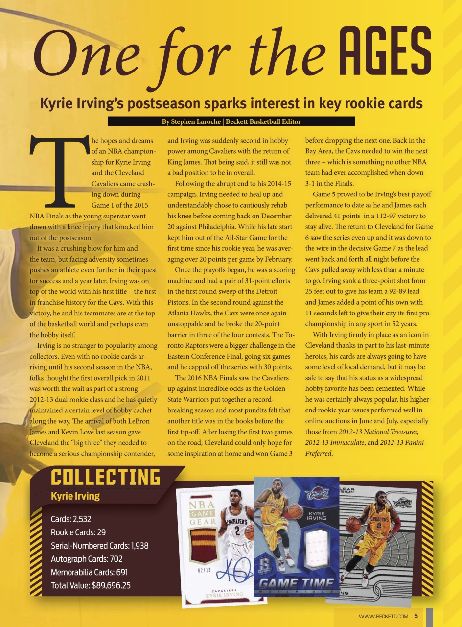 Beckett Basketball Magazine Preview Pages