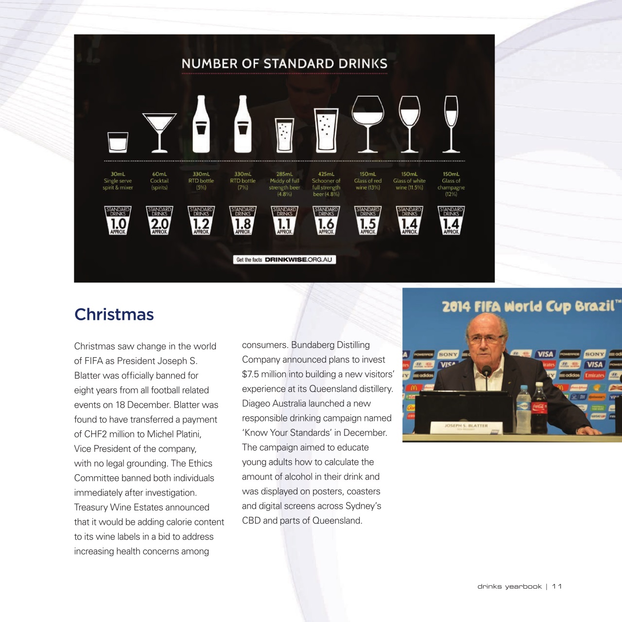 Drinks Trade Preview Pages