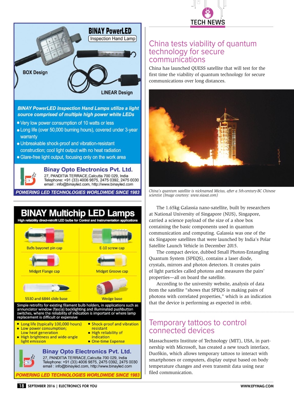 Electronics For You Preview Pages