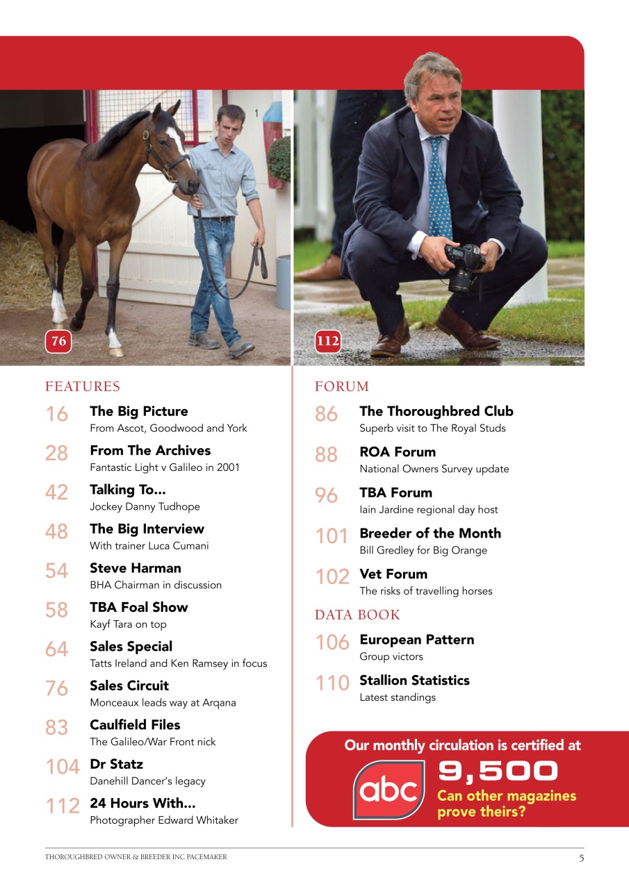 The Owner Breeder Preview Pages