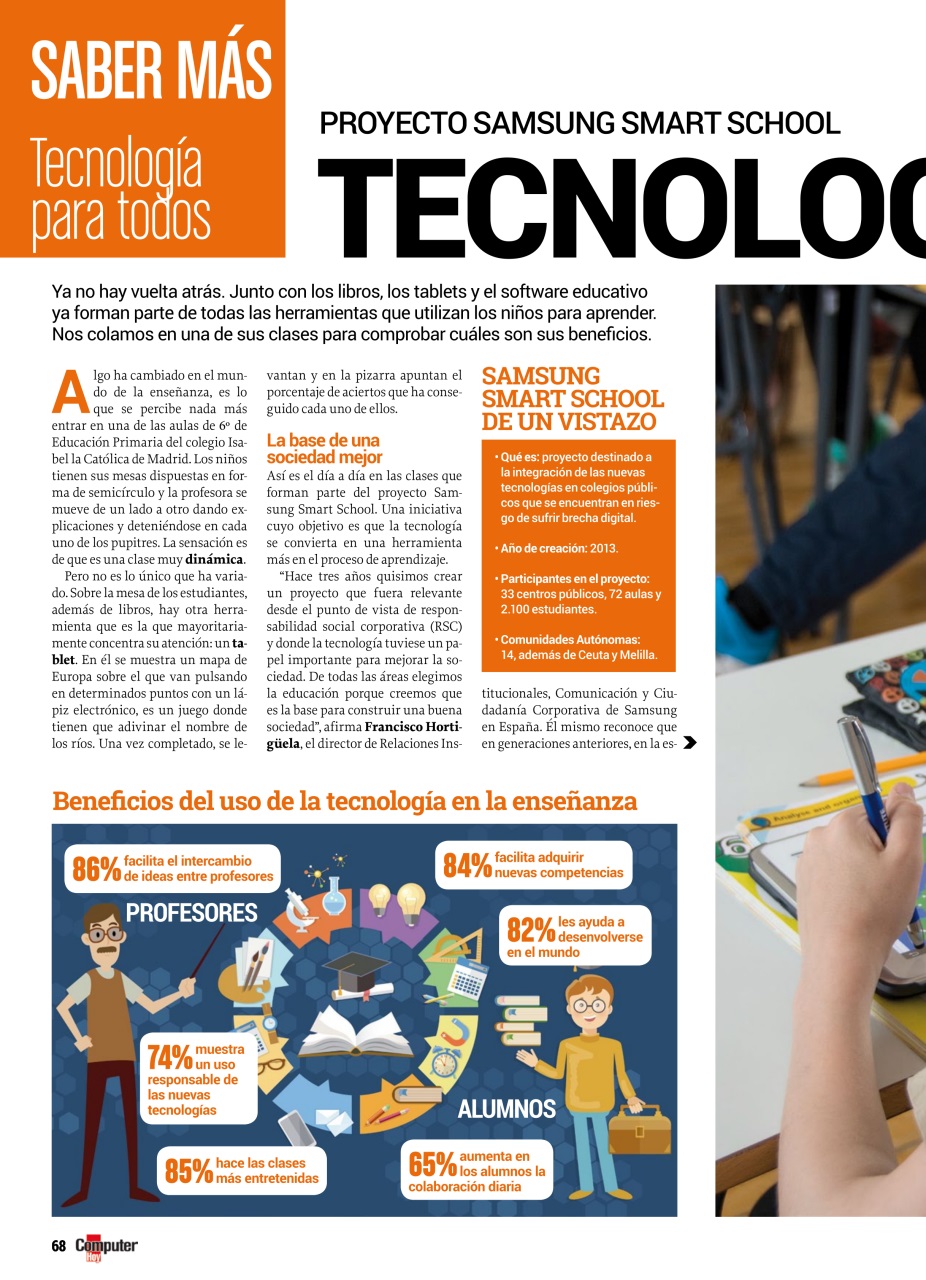 Computer Hoy Preview Pages