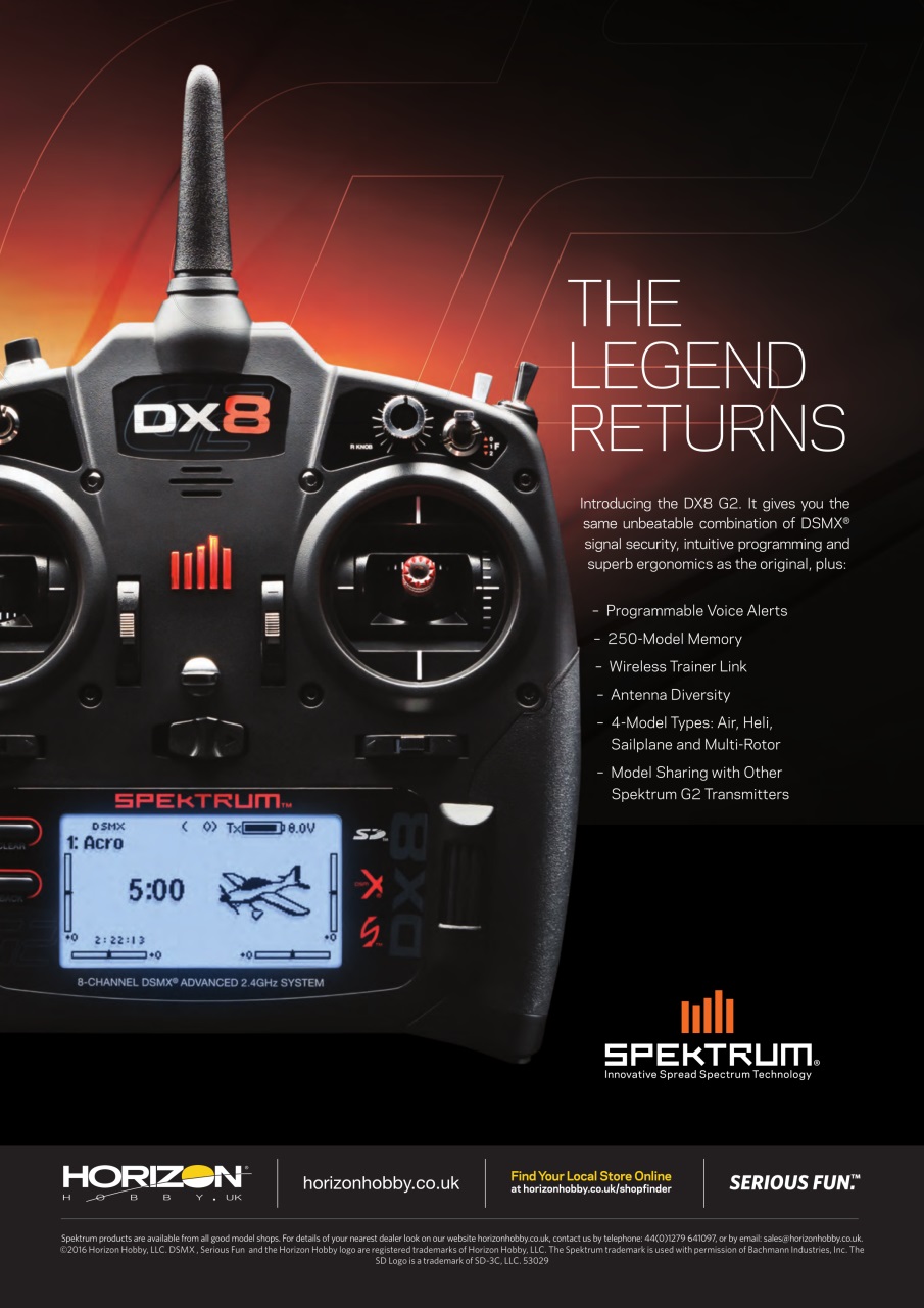 RC Jet International Preview Pages