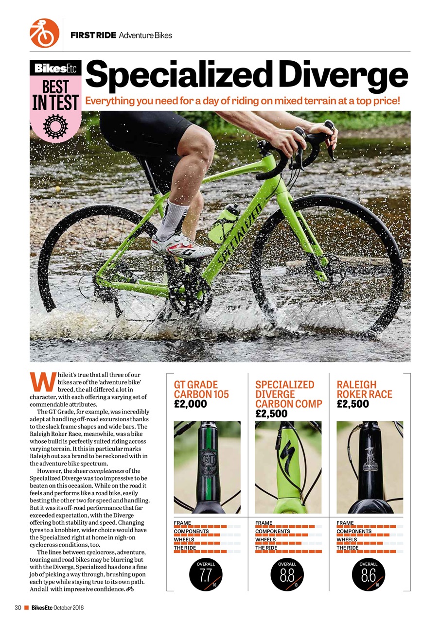 Bikes Etc Preview Pages